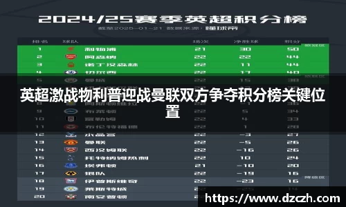 必威betway西汉姆联