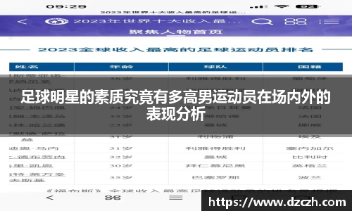 足球明星的素质究竟有多高男运动员在场内外的表现分析